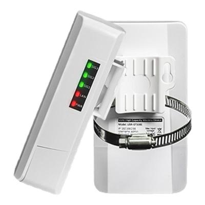 有人户外5.8G无线网桥2公里传输