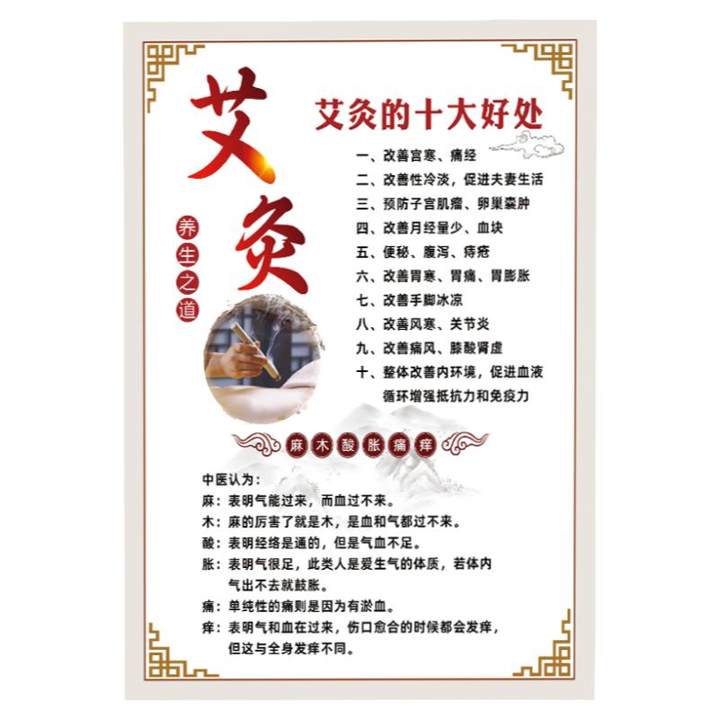 美容院装饰画艾灸广告贴纸养生海报图十二经络挂图中医养生馆挂画
