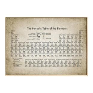复古化学元素周期表装饰画初中高中教室学生房间物理生物试验挂画