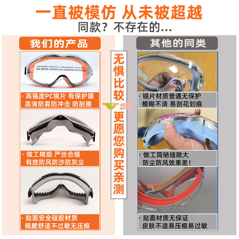 护目镜不起雾防灰尘风沙花粉劳保防护电焊眼镜防飞溅男女骑行风镜