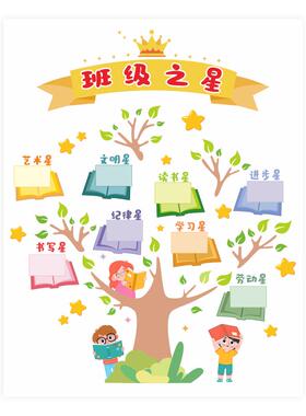 班级之星墙贴教室文化墙