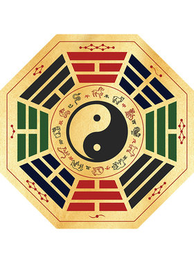 问题解决太极八卦镜贴纸