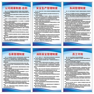 安全操作规程规章制度牌上墙车间设备机械安全生产管理框全套数控车床钻床铣床注塑机操作章程流程标识定制