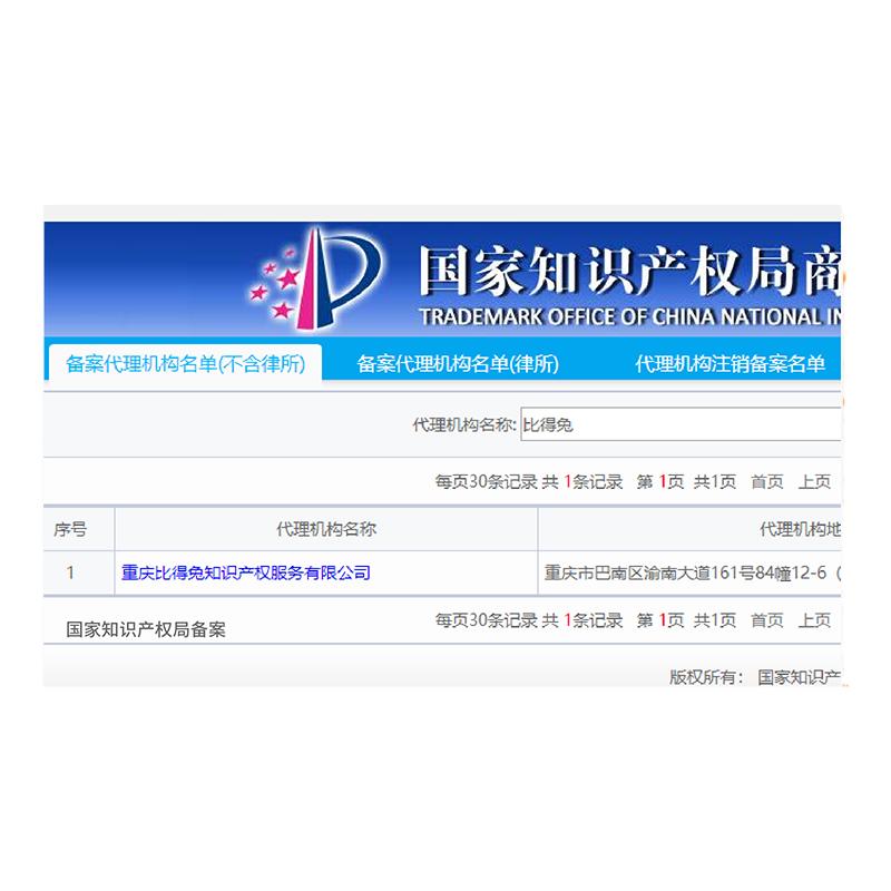 比得兔45全品类品牌特价商标购买商标转让出售过户注册买卖交易