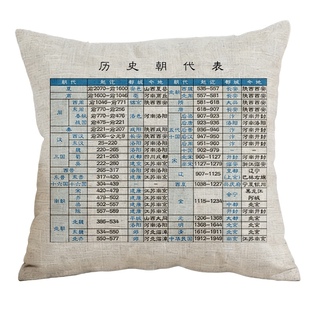 历史朝代表抱枕靠枕靠垫办公室家用礼品礼物