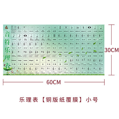 热销大谱表与钢琴键盘对照表油画布五线谱挂图墙贴乐理符号儿童初