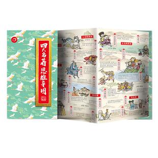 【旗舰店正版】开心教育四大名著思维导图画册人物关系图水浒传三国演义红楼梦西游记唐僧取经路线图中小学生一图看懂漫画书小学生