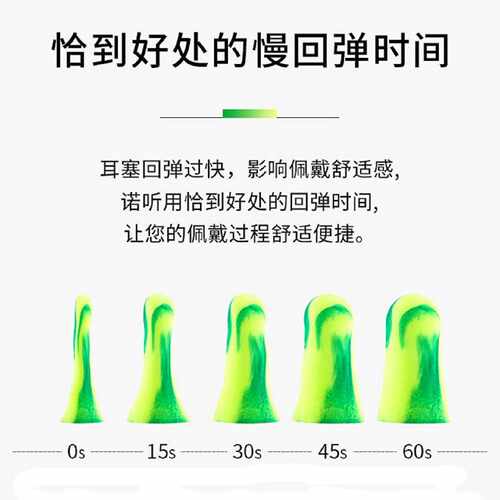 耳塞防噪音隔音睡觉宿舍睡眠完全降噪静晚上学习防吵神云