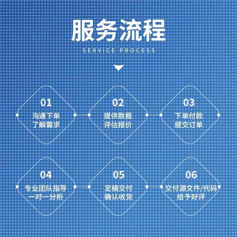 Python代编程序代做django开发flask项目vue前端GUI设计网页制作