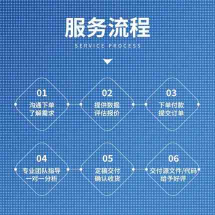 Python代编程序代做django开发flask项目vue前端GUI设计网页制作