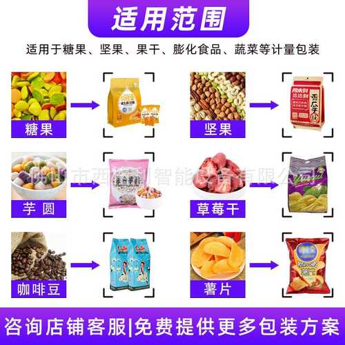 自动给袋式包装机预制袋冷冻食品装袋机速冻鸡翅饺子给袋式包装机