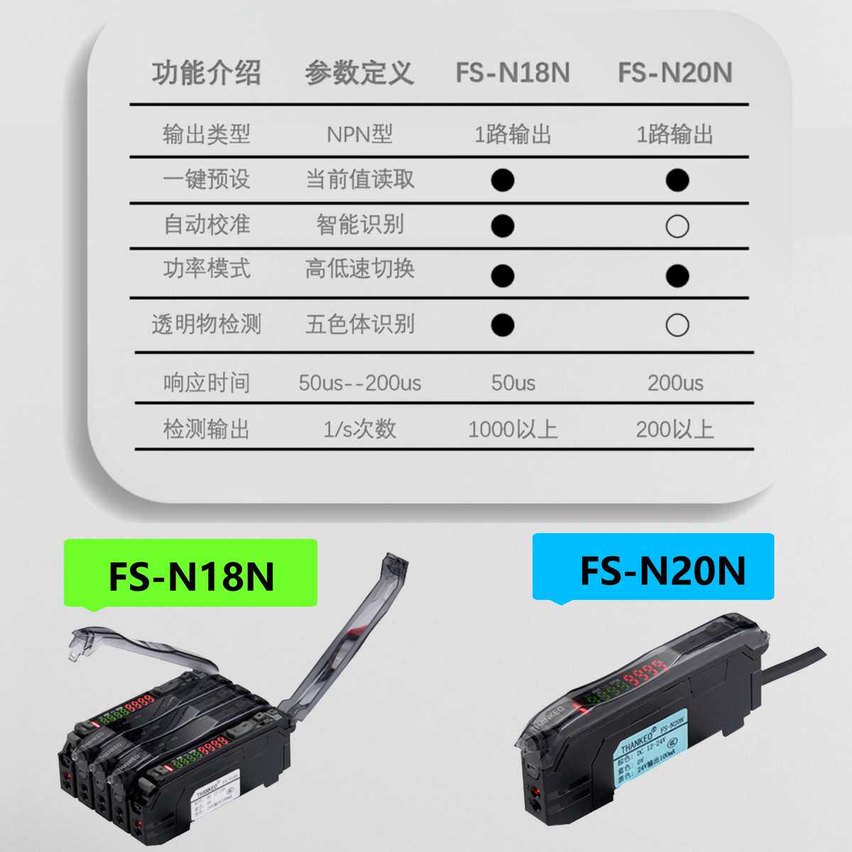 胜科光纤放大器光纤传感器探头FSN18N双数对射漫反射感应光电开关