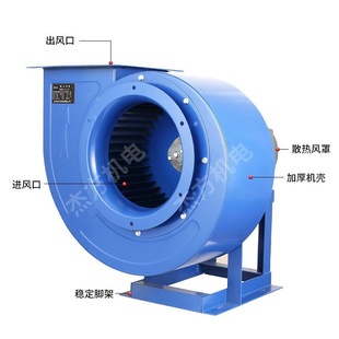 批发CF 离心风机3.5A3KW厨房专用抽风机低噪音离心风机 11型多翼式