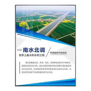 中国科技成就挂画企业学校背景墙装饰画走廊过道挂图航天高铁展板