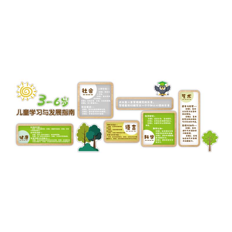 【早教育培训楼梯装饰】托管班级