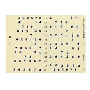 自学吉他数字唱名简谱音阶名指板贴新手初学者吉他记音配件辅助贴