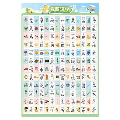 六品堂新升级挂图更适合学龄儿童