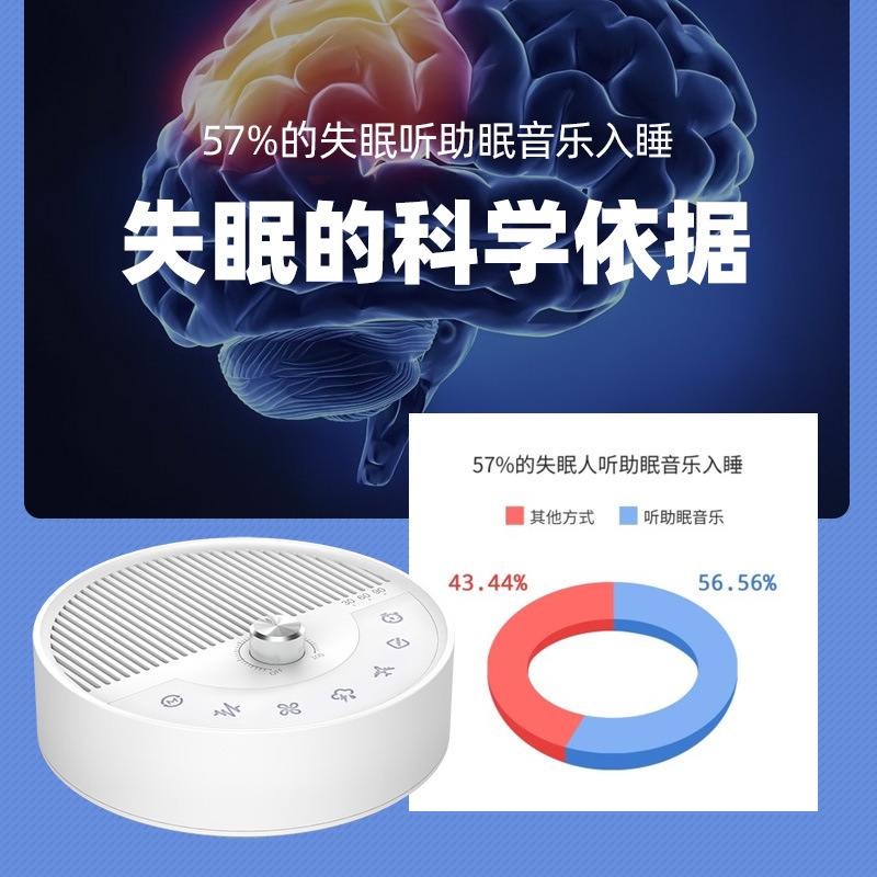 2025新款户外便携式音响迷你家居创意无线蓝牙音箱低音炮带睡眠仪