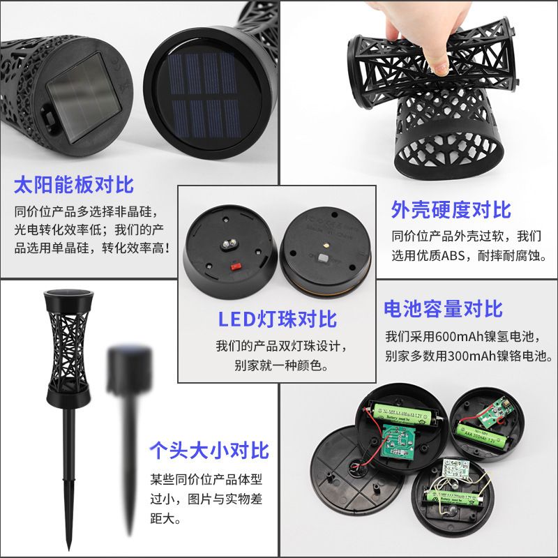户外太阳能灯插地草坪灯小小夜灯庭院景观灯花园镂空路灯LED装饰