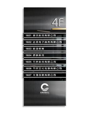 不锈楼层指示牌可替换抽拉设计