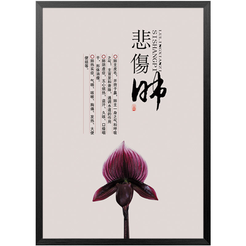 中医养生美容院足浴按摩店挂画