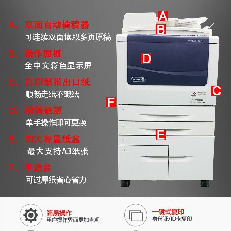 厂家批发 施乐5855 5875 5845激光复印机打印黑白A3小风神复合机