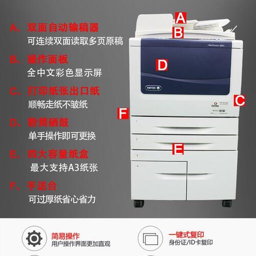 厂家批发 施乐5855 5875 5845激光复印机打印黑白A3小风神复合机