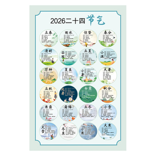 二十四24节气表挂画传统文化春夏秋冬56个民族墙贴画十二生肖图hb