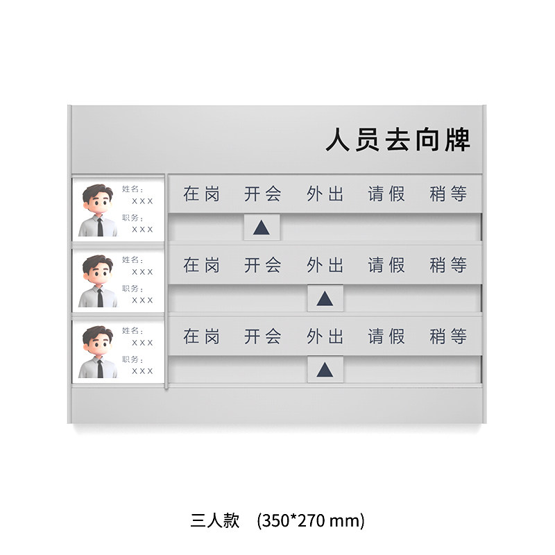 铝合金人员去向牌定制办公室工作人员提示牌可更换员工去向牌寝室宿舍在岗位状态告知牌医院值班公告牌指示牌