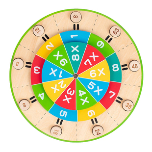 乘法口诀转盘玩具儿童桌游数学手工材料九九教具背诵神器99大转盘