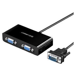 绿联 vga分配器一分二分屏器监控视频电脑转换器主机电视投影仪高清显示器分频器1进2出多屏幕扩展器一进二出