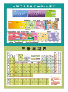 小学生九九乘法口诀表墙贴拼音表