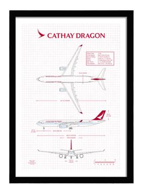 航空公司全日空波音空客飞机挂画