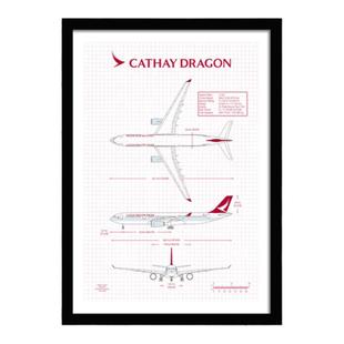 民航客机海报新加坡航空港龙全日空装饰画空客380波音777飞机挂画