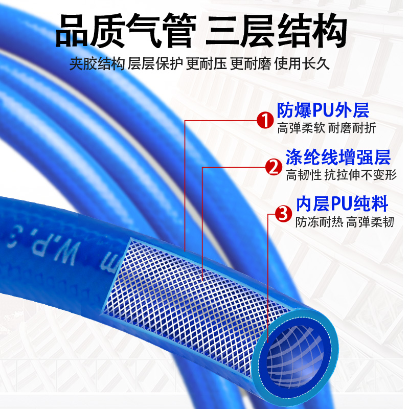 23ULEMA气动PU夹纱管高压包*软管卷*气10/8气管512纱器8mm6.5管鼓