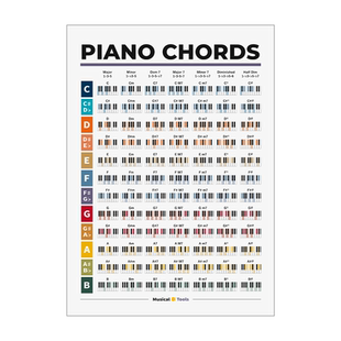 钢琴和弦知识工具科普纯棉厚油画布画芯无画框书房简约现代装饰画