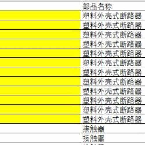 【议价-可维修】 3RV2021-4AA10 3RV2021-4DA10 /均有货