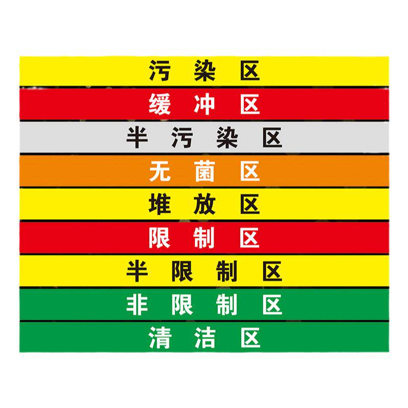 医疗废物地标 限制区非限制区污染区污染通道 小心地滑 分区标识清洁区缓冲区医疗废物标识防滑地贴定制