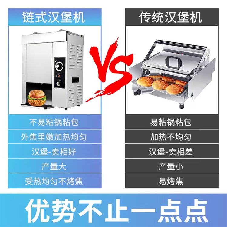 跨境商用链式汉堡机麦当劳同款汉堡机面包胚加热机加热汉堡店设备