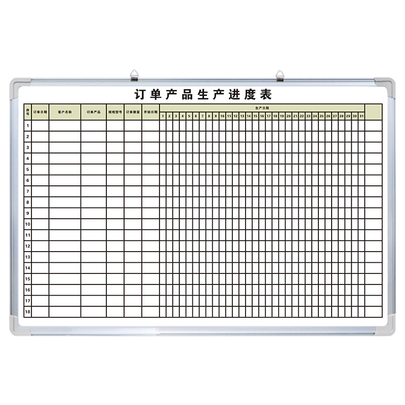 【订单产品生产进度表】白板定制