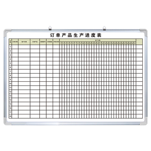 订单产品生产进度表 工厂车间生产计划看板白板写字板定制内容定做小黑板车间工厂办公室可擦吸磁性大看板