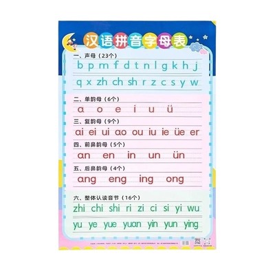 26个汉语拼音字母表墙贴一年级声母韵母全表挂图识字早教有声拼读