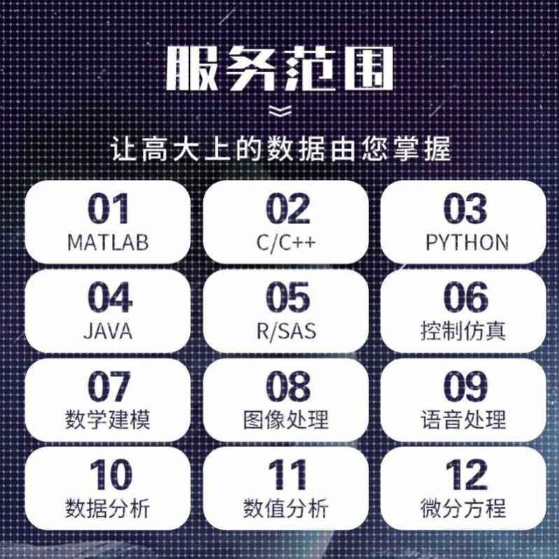 Python Matlab代做 C 优化算法 数据分析 图像处理 建模 程序代做