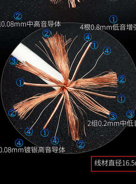 Tanner天蓝发烧级6N无氧铜音响音箱功放HIFI音响喇叭线中置音箱线