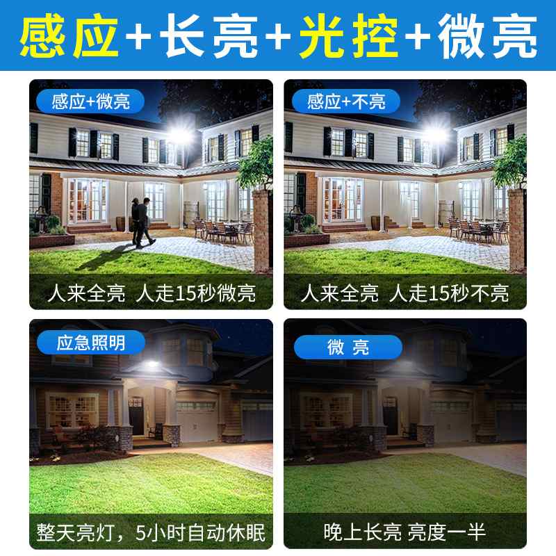 太阳能壁灯别墅大门庭院灯室外照明led射灯户外防水人体感应壁灯