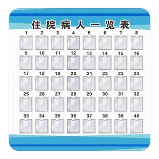 医院住院病人一览表公示栏住院患者病人登记卡信息卡片亚克力标牌