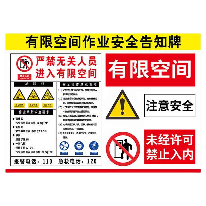 新版有限空间,源头厂家可定制