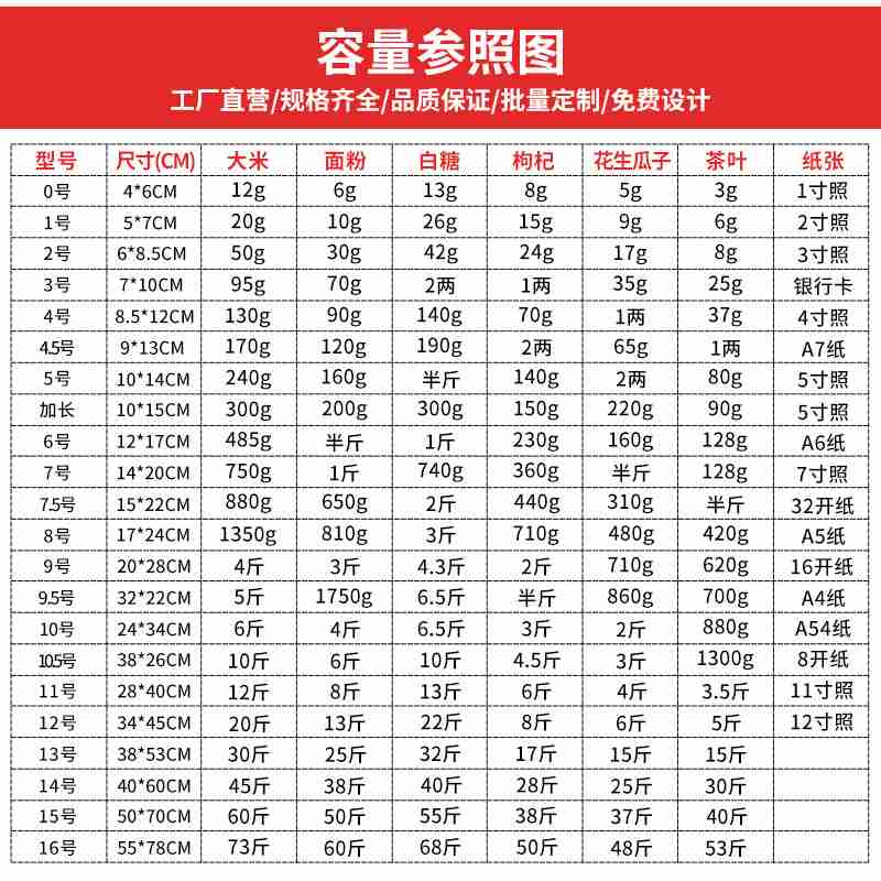 红柚16丝10号分类/包收纳足夹塑料包装袋*防潮24个自封链34cmA450