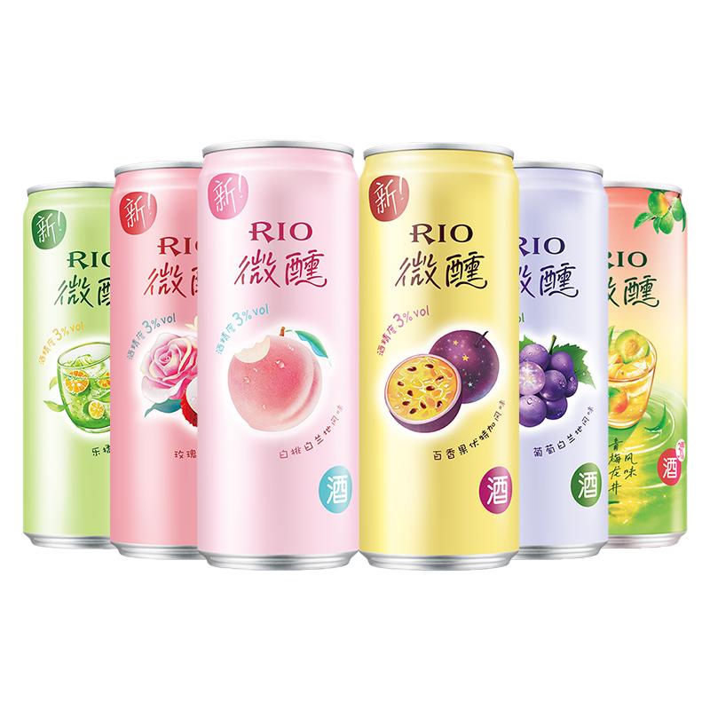 RIO΢ͶŮݹ23.1Ԫ