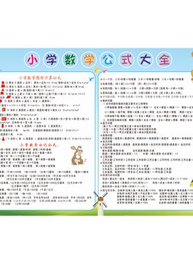 口诀表墙贴纸培训海报